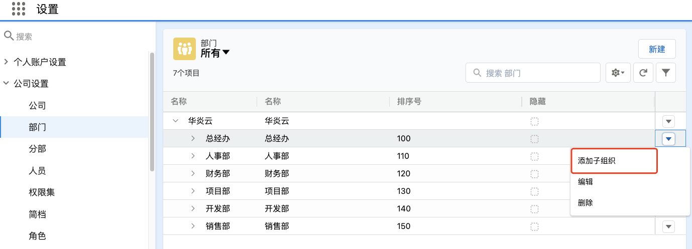 子组织